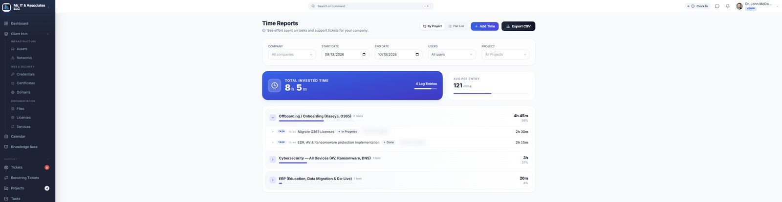 AlignIT Pro Time Reports page showing total invested time grouped by project and task